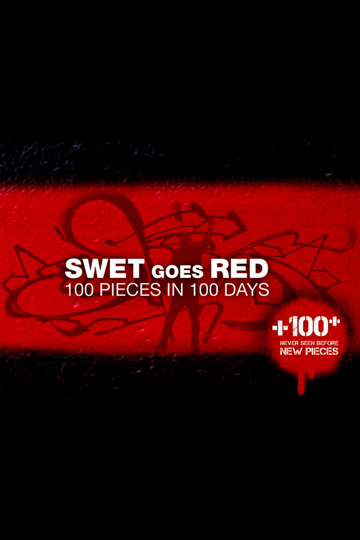 SWET GOES RED
