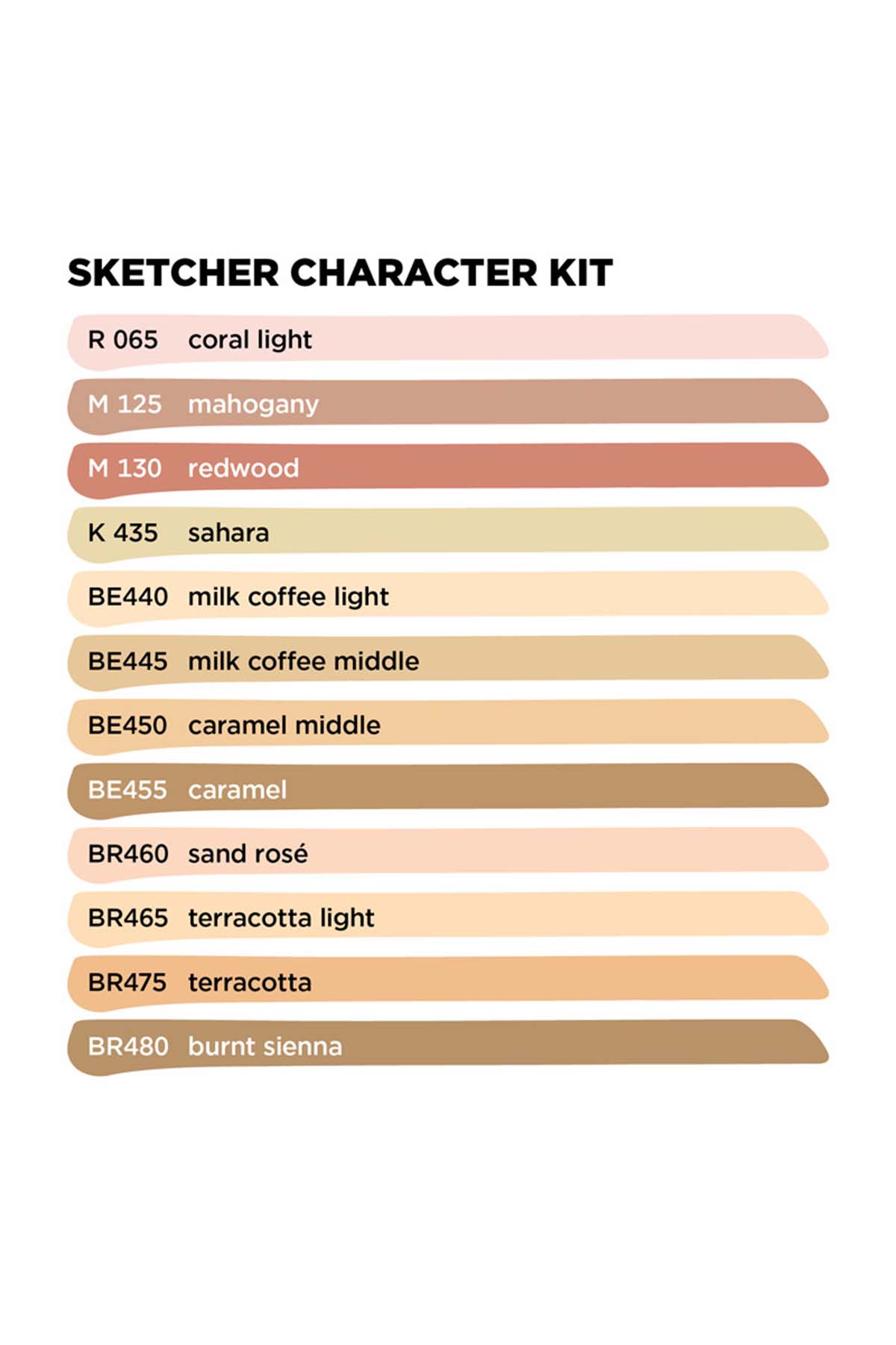Molotow SKETCHER Marker Character Kit