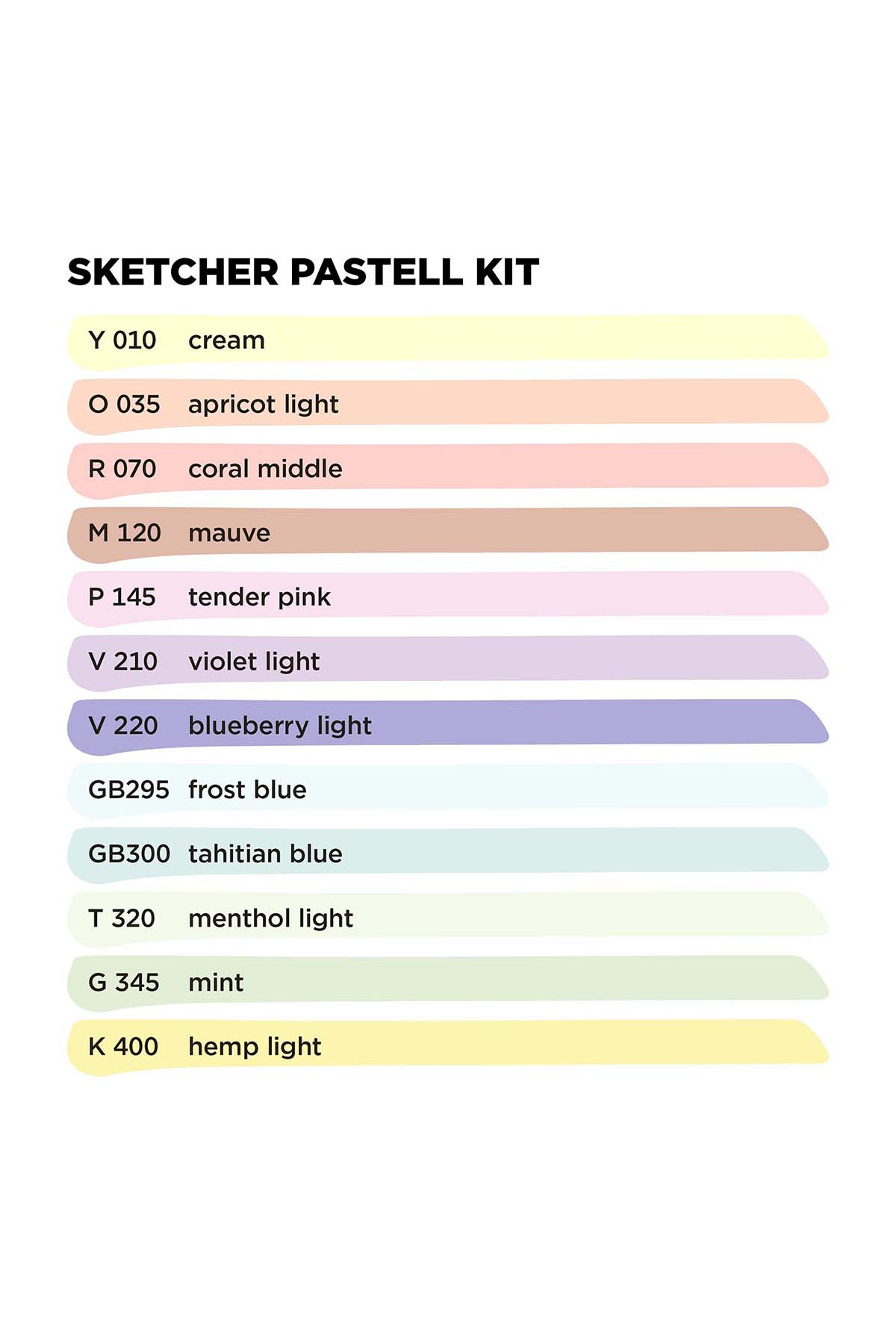Molotow SKETCHER Marker Pastell Kit